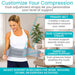 Customize Your Compression