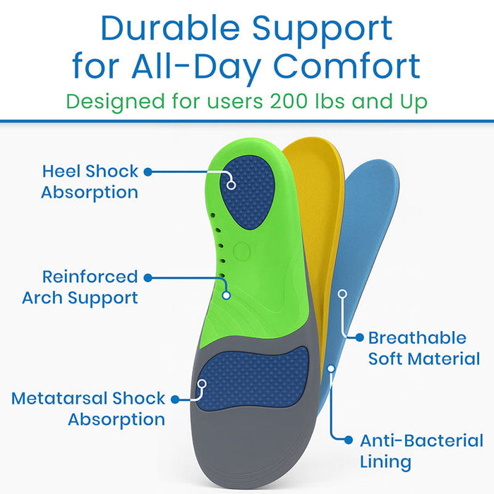 Durable Support for All-Day Comfort