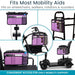 First Mobility Aids
