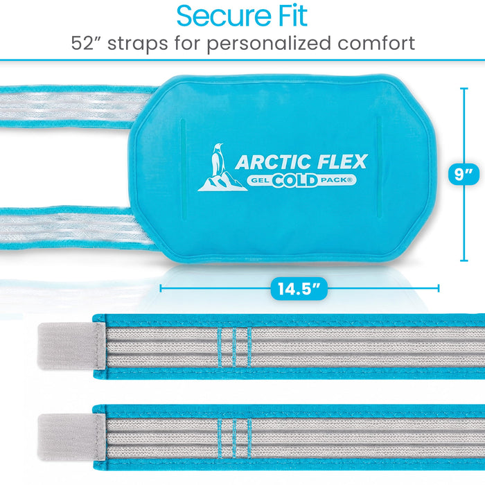 Secure Fit