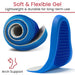 Soft & Flexible Gel