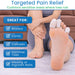 Targeted Pain Relief