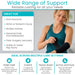 Wide Range of Support