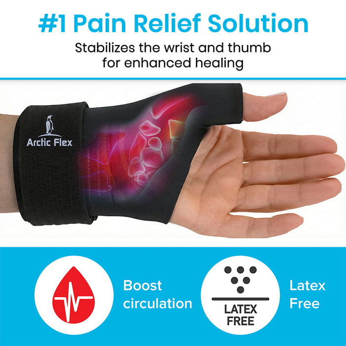 #1 Pain Relief Solution