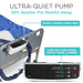 ultra-quiet pump