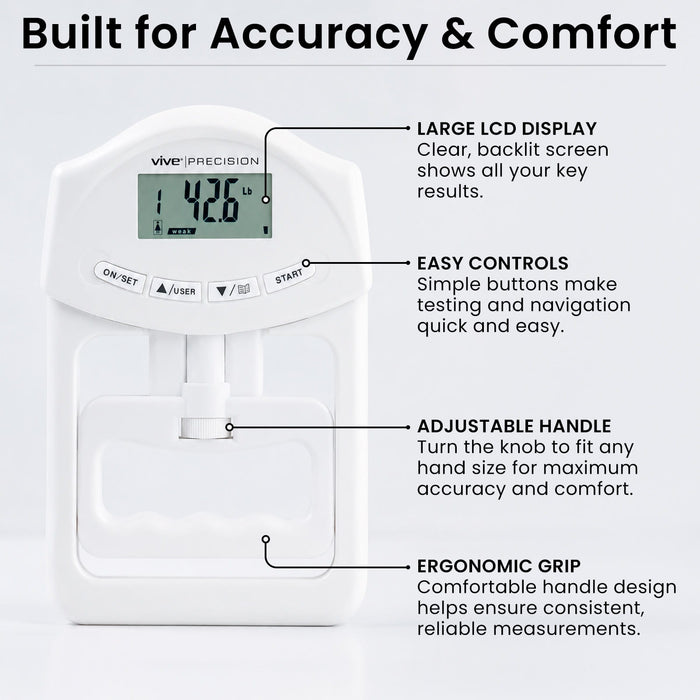 Built for Accuracy & Comfort