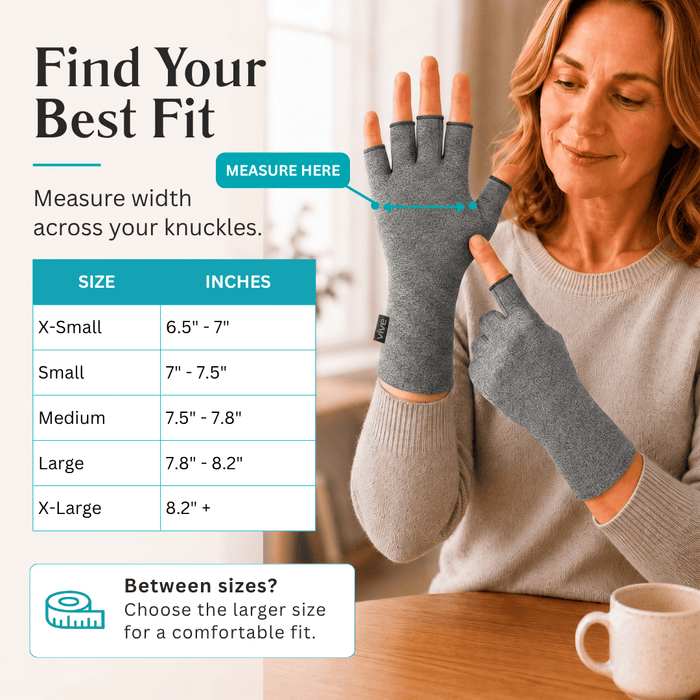Find Your Best Fit