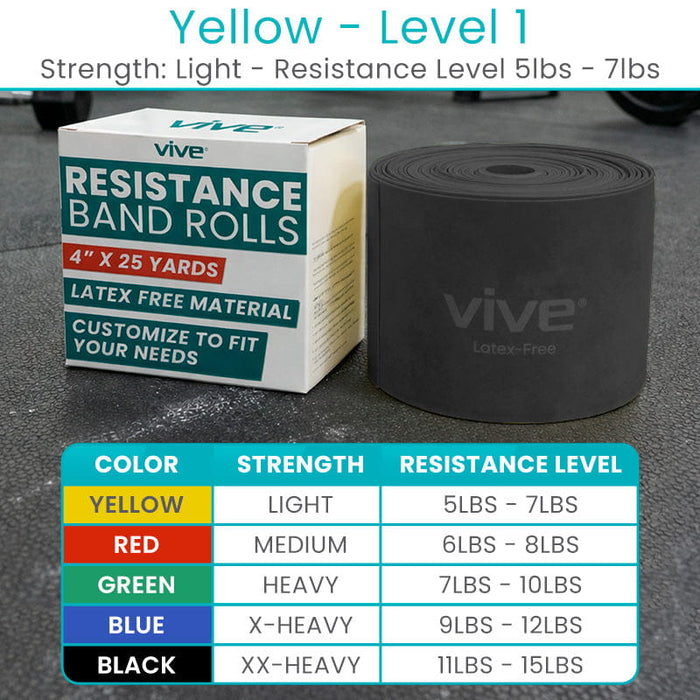Yellow - Level 1