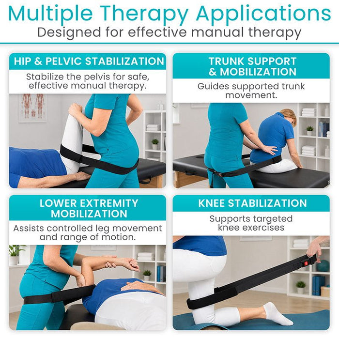 Multiple Therapy Applications