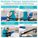 Multiple Therapy Applications