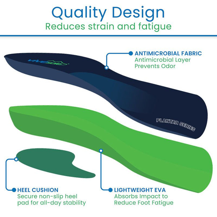 Quality Design
