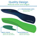 Quality Design