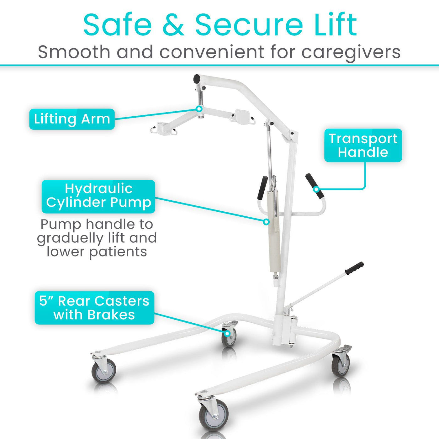 Secure Lifter Hydraulic Patient Lift — Vive Health