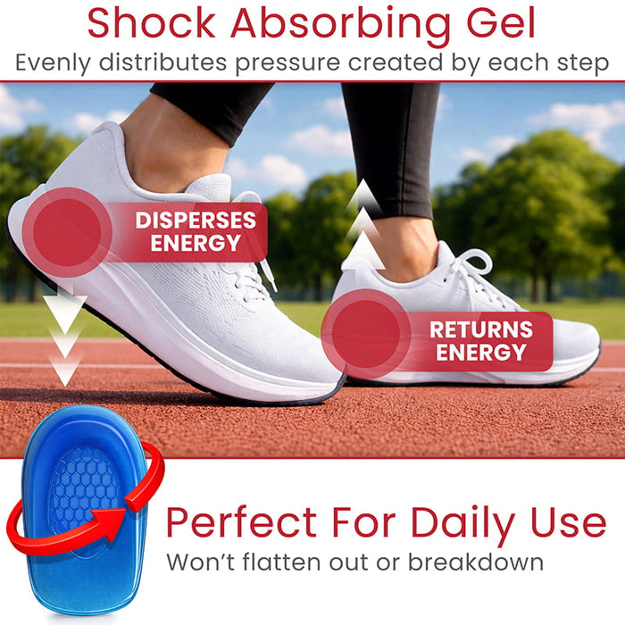 Shock Absorbing Gel