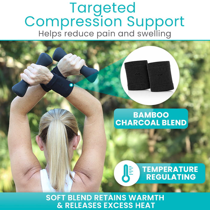 Targeted Compression Support