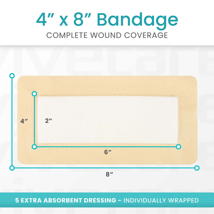 how long can a silicone dressing be left in place Medline Silicone Adhesive Island Wound Dressing, 4" x 4", 2-1/2" x 2-1/2" Pad Size