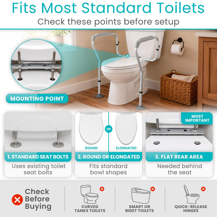 Fits Most Standard Toilets