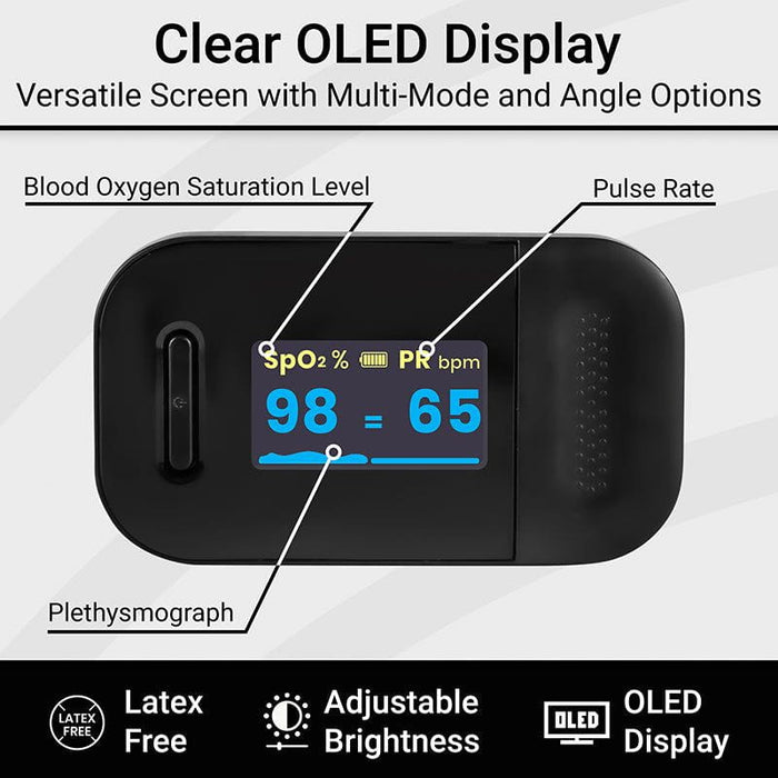 Clear OLED Display