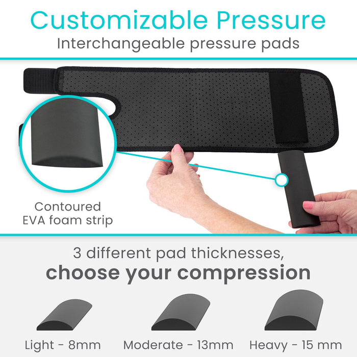 customizable pressure - interchangeable pressure pads