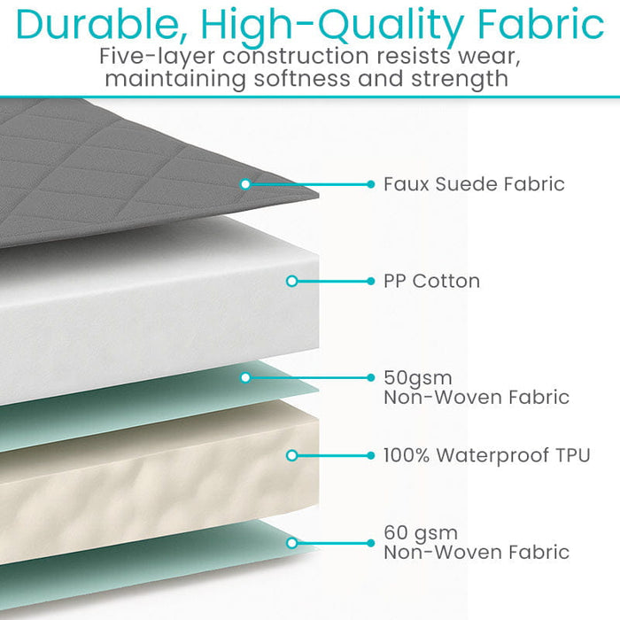 Durable, High-Quality Fabric