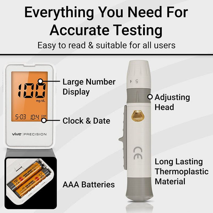 Everything You Need For Accurate Testing