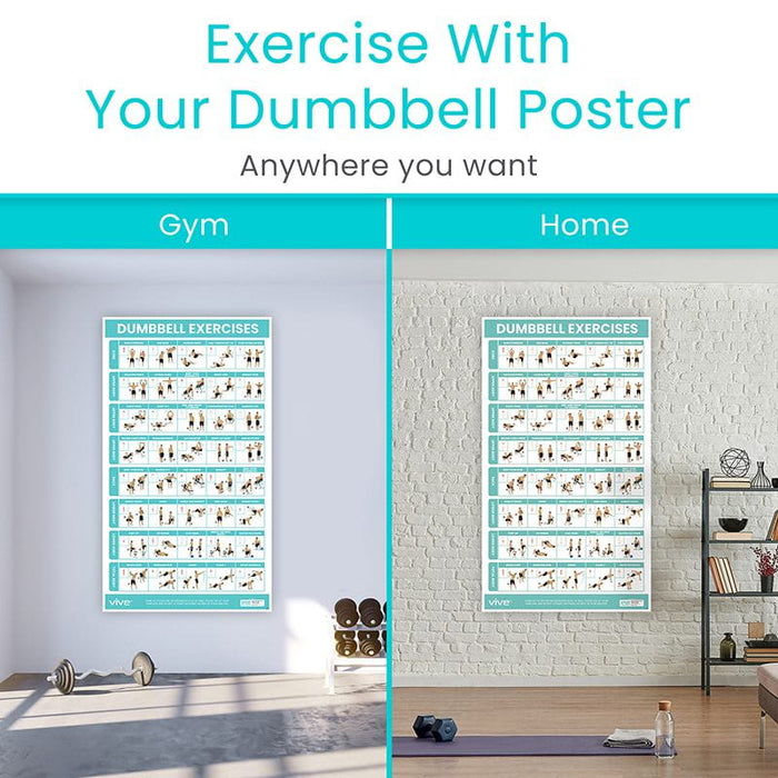 Exercise with Your Dumbell Poster