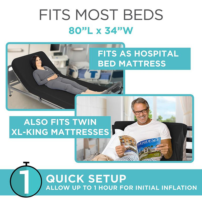 Fits Most Beds