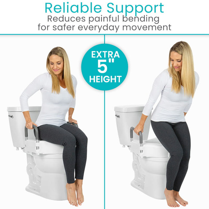 Reliable Support
