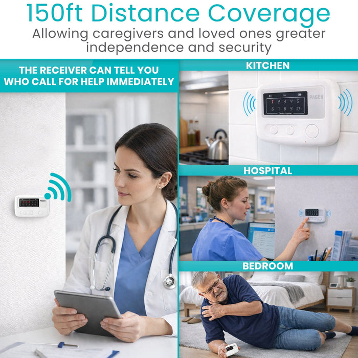 150ft Distance Coverage
