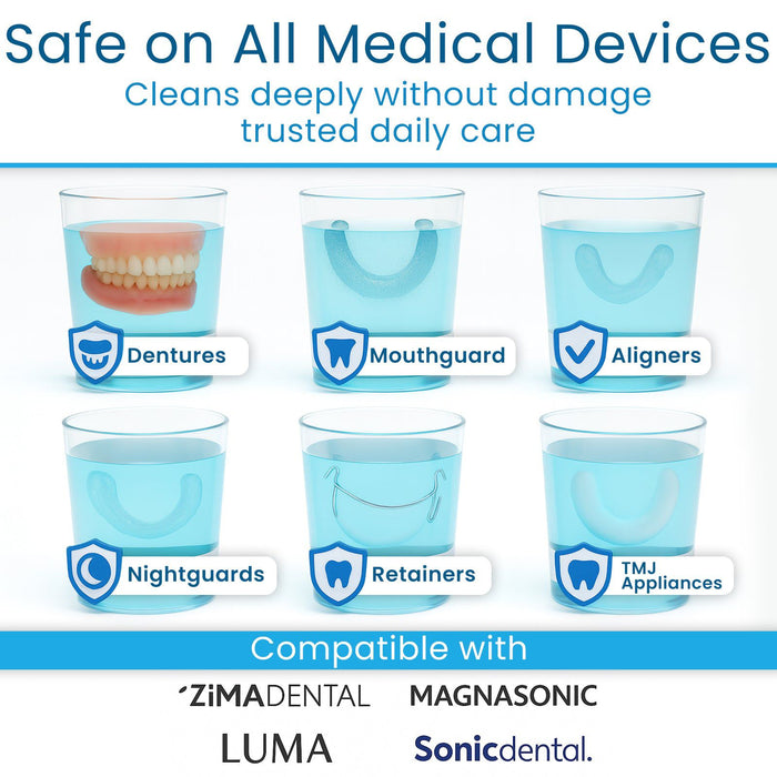 for all medical devices