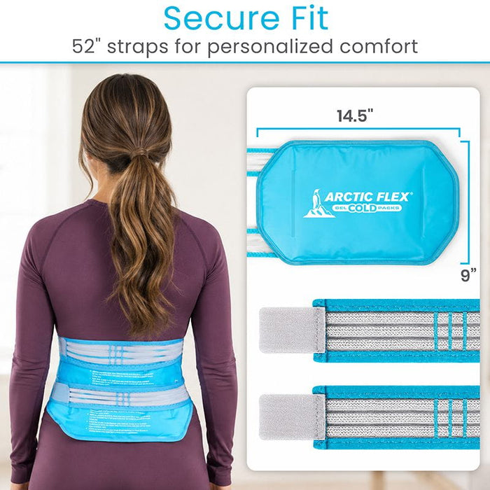 Secure Fit