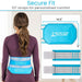 Secure Fit