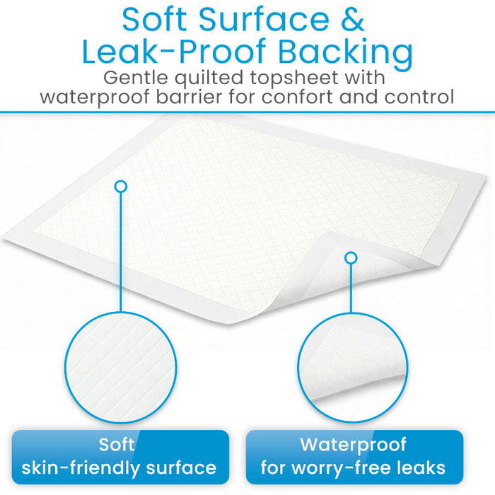 Soft urface & Leak-Proof Backing