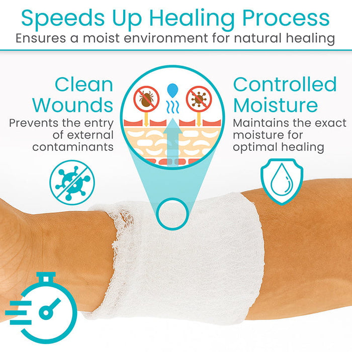 Speeds Up Healing Process