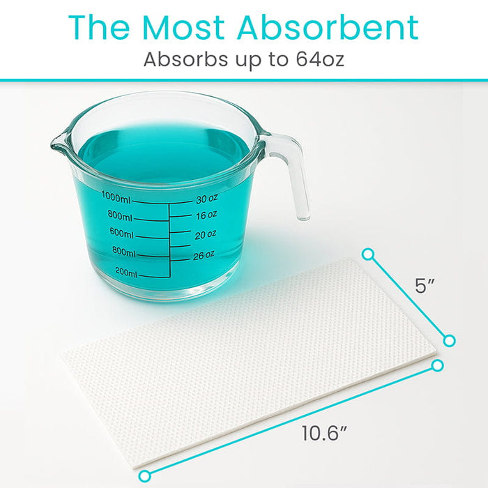 The Most Absorbent