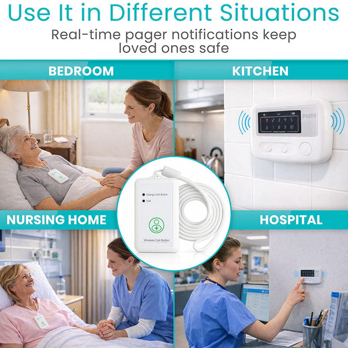 Use It in Different Situations