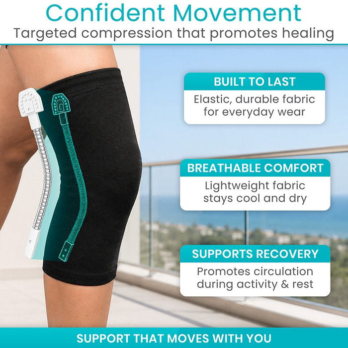 Confident Movement