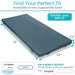 Find Your Best Fit Bariatric