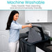 Machine Washable