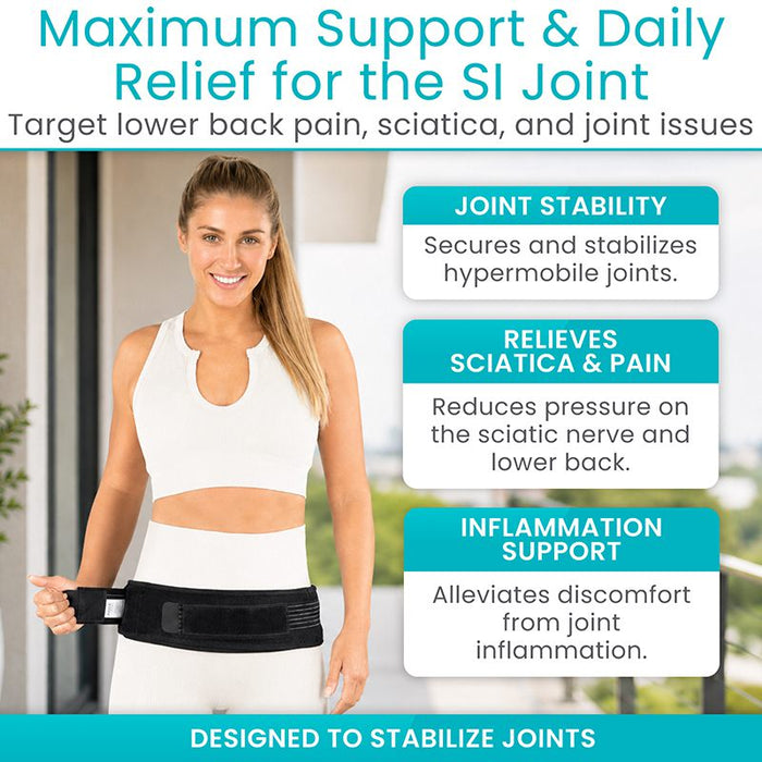 Maximum Support & Daily Relief for the SI Joint