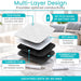 Multi-Layer Design