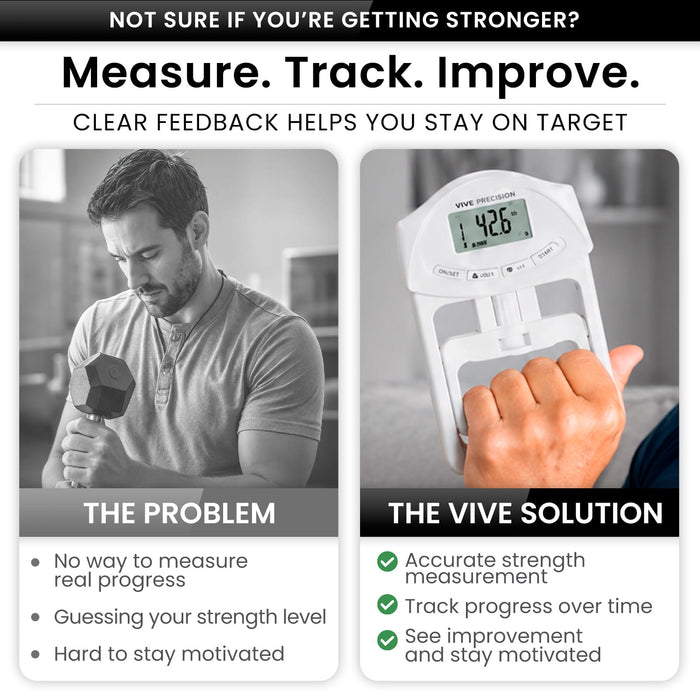 Measure. Track. Improve.
