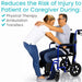 Reduces the Risk of Injury