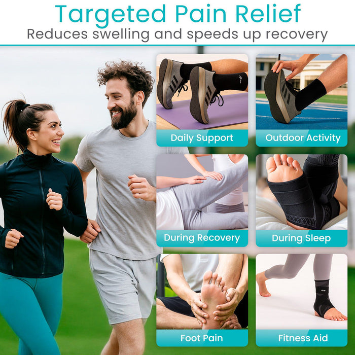 targeted pain relief