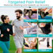 targeted pain relief