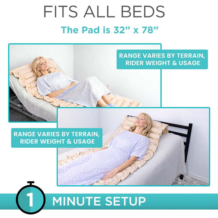 Fits All Beds