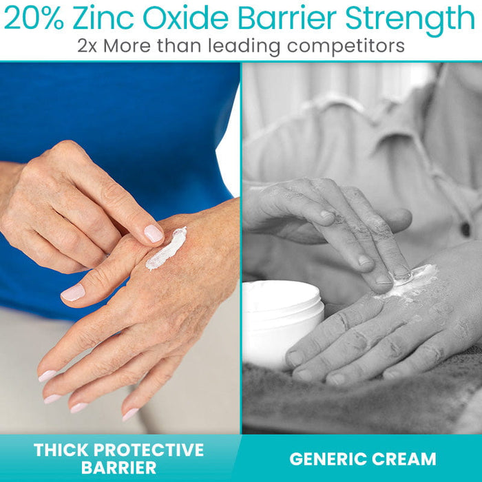 20% Zinc Oxide Ointment