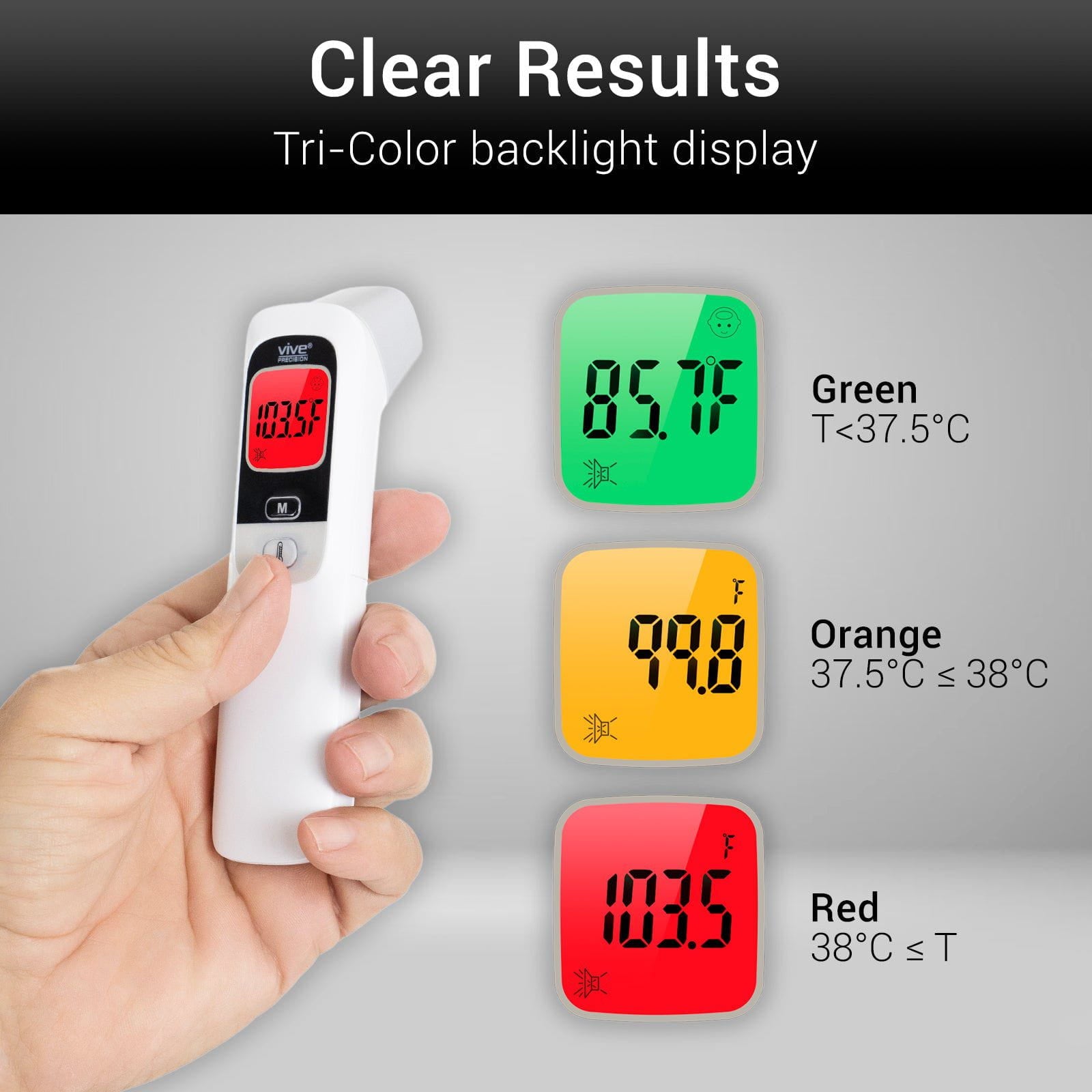 Tri-color backlight display