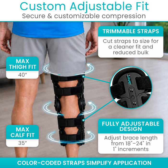 Custom Adjustable Fit