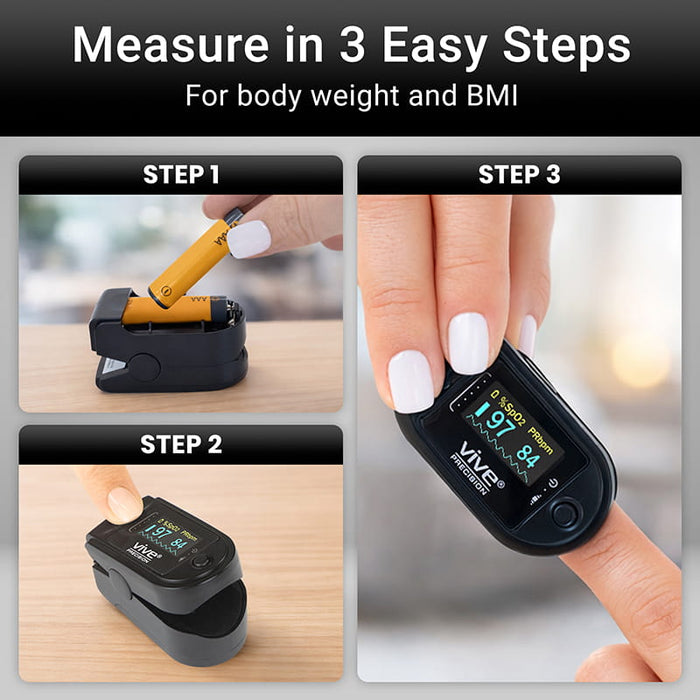 Measure in 3 Easy Steps